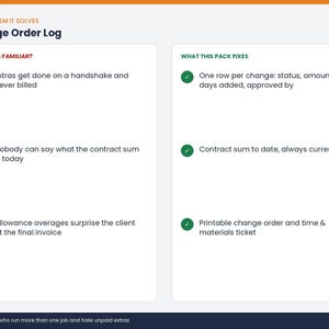 May include: A Change Order Log document titled The Problem It Solves. The left column, Sounds Familiar, lists three issues with red X icons. The right column, What This Pack Fixes, lists three solutions with green check marks. The footer reads Contractors who run more than one job and hate unpaid extras.