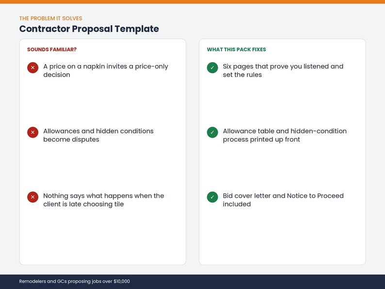 May include: A digital document titled Contractor Proposal Template. The left column, labeled Sounds Familiar?, lists three common business problems with red X icons. The right column, labeled What This Fixes, lists three solutions with green check marks.