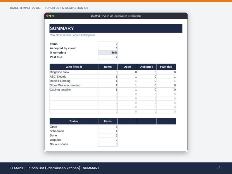 May include: A digital spreadsheet template titled Trade Templates Co. Punch List & Completion Kit. The document displays a summary table for a kitchen project, tracking items, client acceptance, completion percentage, and past due tasks by contractor.