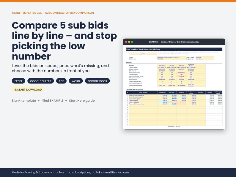 May include: A digital template for subcontractor bid comparison featuring the text Compare 5 sub bids line by line &ndash; and stop picking the low number. The graphic displays a spreadsheet example with columns for project details, pricing, and vendor data.