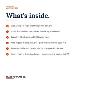 Op de afbeelding: Een digitaal sjabloon-informatieblad getiteld What's inside. Het bevat functies zoals Excel- en Google Sheets-compatibiliteit, 4 tabbladen, 50 subslots, 500 factuurrijen, automatische waarschuwingen voor ontbrekende vrijstellingen en keuzemenu's.