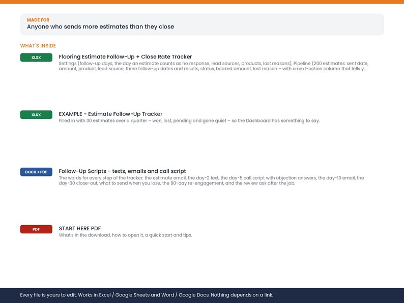 May include: A digital product information sheet titled Made For Anyone who sends more estimates than they close. It lists contents including a Flooring Estimate Follow-Up + Close Rate Tracker, an Example Tracker, Follow-Up Scripts, and a Start Here PDF.