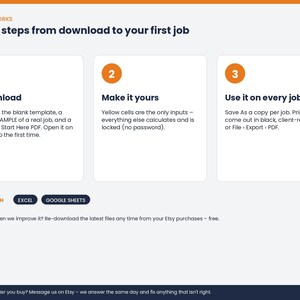 May include: An instructional graphic titled Three steps from download to your first job. It outlines three numbered steps: 1. Download, 2. Make it yours, and 3. Use it on every job. The graphic indicates compatibility with Excel and Google Sheets.