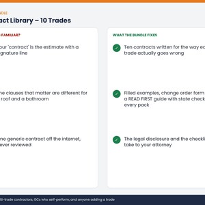 May include: A digital infographic titled Contract Library &ndash; 10 Trades. It compares common contract issues marked with red X icons against solutions marked with green checkmarks, including filled examples, change order forms, and legal checklists.