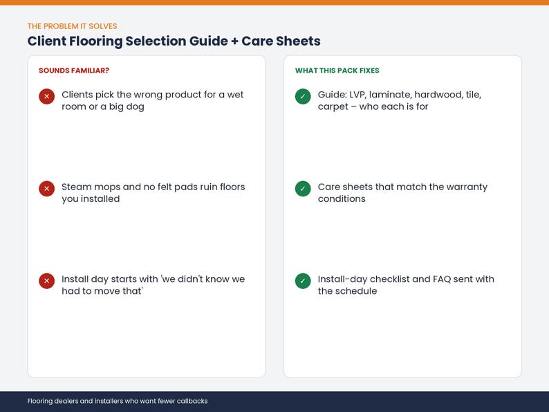 May include: A digital document titled Client Flooring Selection Guide + Care Sheets. The left column lists common problems with red X icons, while the right column lists solutions with green check marks regarding flooring types and maintenance.