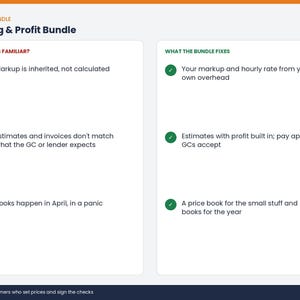 May include: A Pricing & Profit Bundle infographic featuring two columns. The left side, titled Sounds Familiar?, lists three points with red X icons: markup is inherited, estimates and invoices mismatch, and books happen in April. The right side, titled What The Bundle Fixes, lists three points with green check icons: markup and hourly rate from overhead, estimates with profit, and a price book for the year.