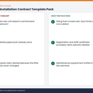 May include: An HVAC Installation Contract Template Pack infographic. The left column lists common problems with red X icons, while the right column lists solutions with green check marks. Text includes 'THE PROBLEM IT SOLVES' and 'WHAT THIS PACK FIXES'.