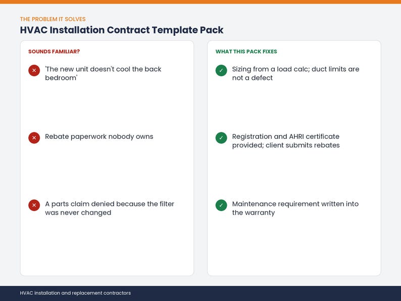 May include: An HVAC Installation Contract Template Pack infographic. The left column lists common problems with red X icons, while the right column lists solutions with green check marks. Text includes 'THE PROBLEM IT SOLVES' and 'WHAT THIS PACK FIXES'.