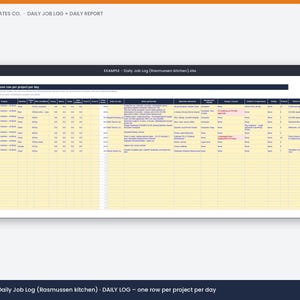 May include: A digital spreadsheet template titled Daily Job Log and Daily Report for Trade Templates Co. The document features a table with columns for date, project, weather, time, site conditions, and work performed, organized in a grid layout.