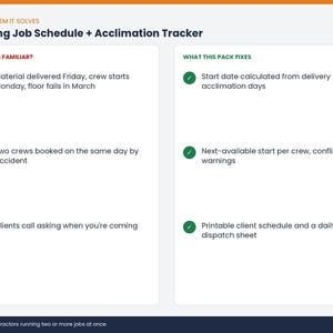 Common paperwork problems the Flooring Job Schedule + Acclimation Tracker solves for flooring contractors running two or more jobs at once, and how it fixes them.