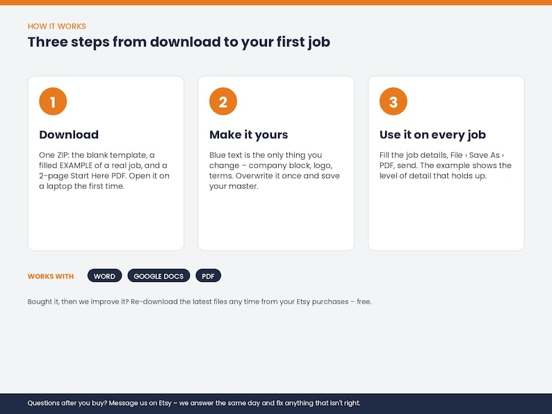 May include: An instructional graphic titled How it works: Three steps from download to your first job. It outlines three numbered steps: 1. Download, 2. Make it yours, and 3. Use it on every job. It lists compatibility with Word, Google Docs, and PDF.