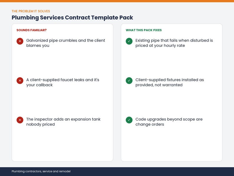 May include: A Plumbing Services Contract Template Pack document featuring two columns. The left column lists common problems with red X icons, while the right column lists solutions with green check icons, detailing contract terms for plumbing work.