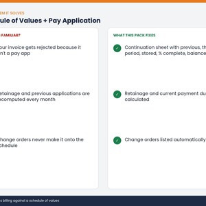 May include: A comparison chart titled Schedule of Values + Pay Application. The left column, labeled Sounds Familiar?, lists three common billing issues with red X icons. The right column, labeled What This Pack Fixes, lists three solutions with green check marks.