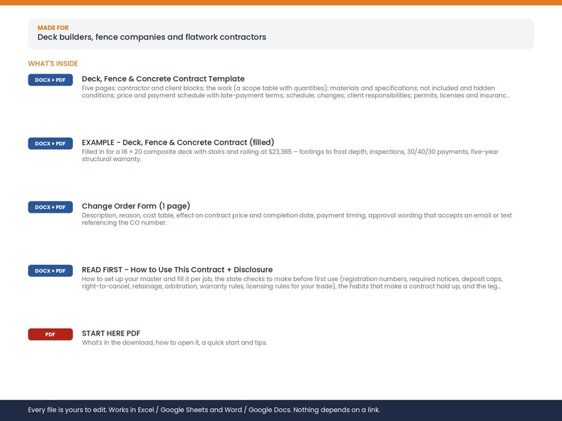 May include: A digital document bundle for deck, fence, and flatwork contractors. Includes a five-page contract template, a filled example, a change order form, a how-to guide, and a start here PDF. Files are compatible with Word, Excel, and Google Docs.