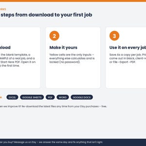 May include: An instructional graphic titled Three steps from download to your first job. It outlines three numbered steps: 1. Download, 2. Make it yours, and 3. Use it on every job. It lists compatibility with Excel, Google Sheets, PDF, Word, and Google Docs.