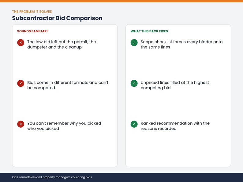May include: An infographic titled Subcontractor Bid Comparison. The left column, Sounds Familiar, lists three common issues with red X icons. The right column, What This Pack Fixes, lists three solutions with green check marks for GCs, remodelers, and property managers.