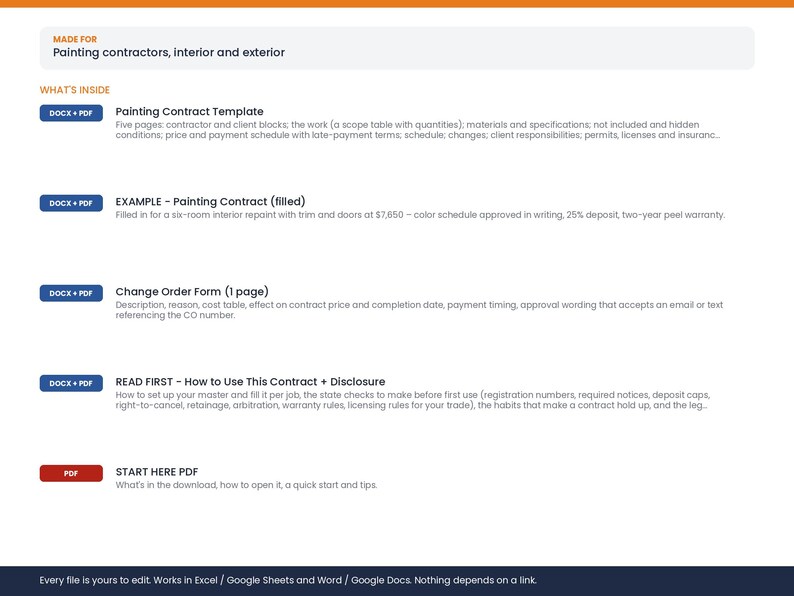 May include: A digital document set for painting contractors including a five-page Painting Contract Template, a filled example contract, a one-page Change Order Form, a Read First guide, and a Start Here PDF, all compatible with Word and Google Docs.