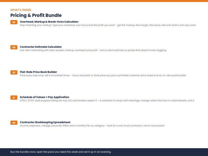 May include: A digital document titled Pricing & Profit Bundle listing five tools: Overhead, Markup & Break-Even Calculator, Contractor Estimate Calculator, Flat-Rate Price Book Builder, Schedule of Values + Pay Application, and Contractor Bookkeeping Spreadsheet.