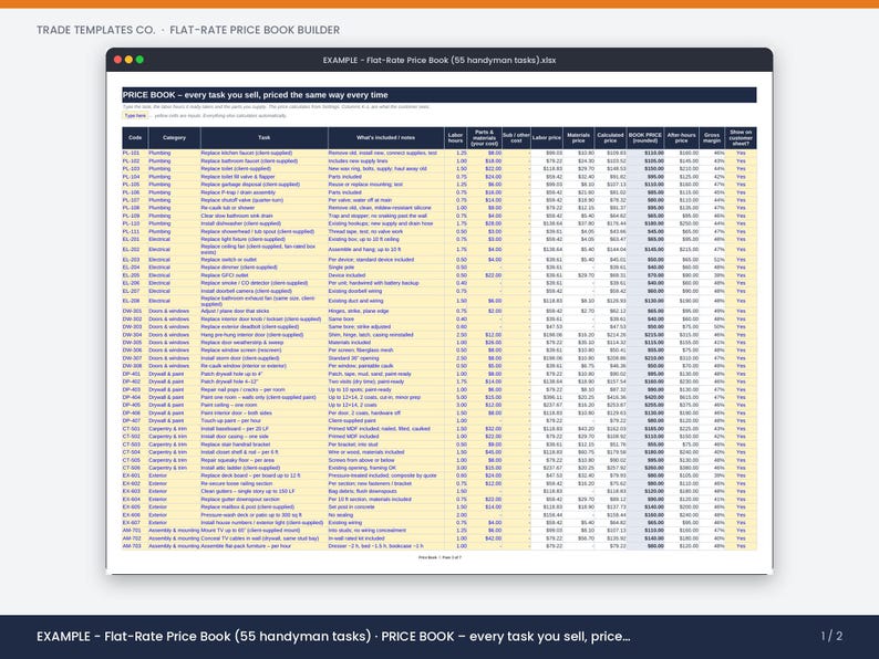 May include: A digital spreadsheet titled Trade Templates Co. Flat-Rate Price Book Builder, displaying a table of 55 handyman tasks with columns for category, task description, labor hours, material costs, labor price, and calculated book prices.