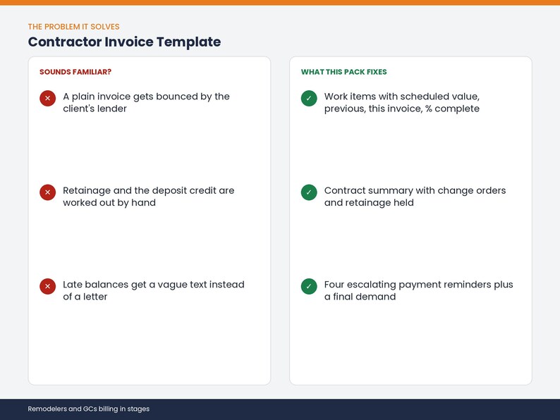 May include: A Contractor Invoice Template document featuring two columns. The left side, titled Sounds Familiar?, lists three common billing issues with red X icons. The right side, titled What This Fixes, lists three solutions with green check marks.