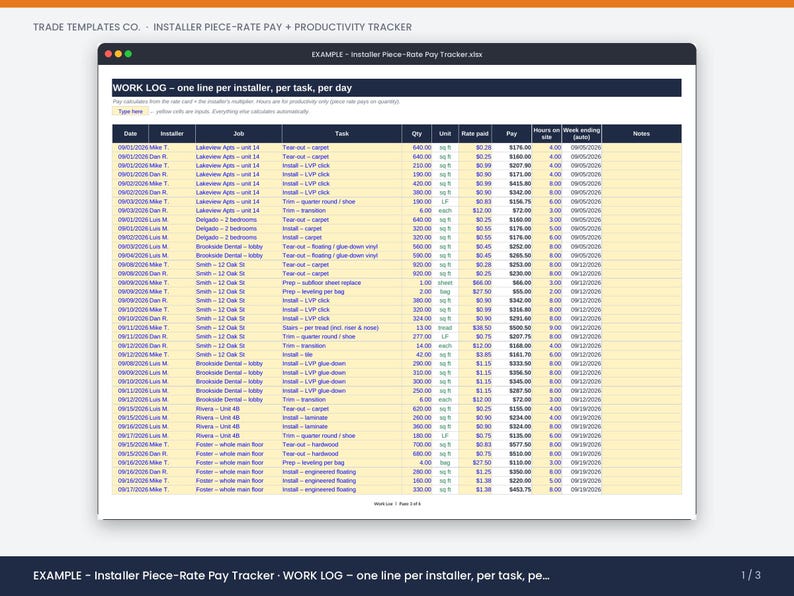 May include: A digital spreadsheet titled Installer Piece-Rate Pay + Productivity Tracker. The table features columns for date, installer, job, task, quantity, unit, rate paid, pay, hours on site, week ending, and notes with rows of data entries.