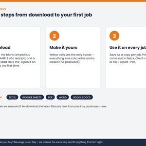 May include: An instructional graphic titled Three steps from download to your first job. It outlines three numbered steps: 1. Download, 2. Make it yours, and 3. Use it on every job. It lists compatibility with Excel, Google Sheets, PDF, Word, and Google Docs.
