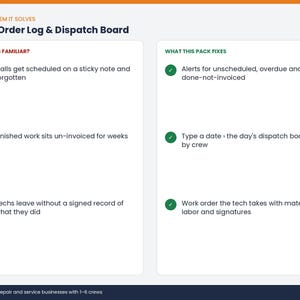 May include: A Work Order Log & Dispatch Board infographic with two columns. The left side lists common business problems with red X icons, while the right side lists solutions with green check marks, detailing dispatch and invoicing processes.