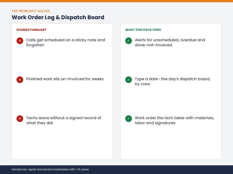 May include: A Work Order Log & Dispatch Board infographic with two columns. The left side lists common business problems with red X icons, while the right side lists solutions with green check marks, detailing dispatch and invoicing processes.