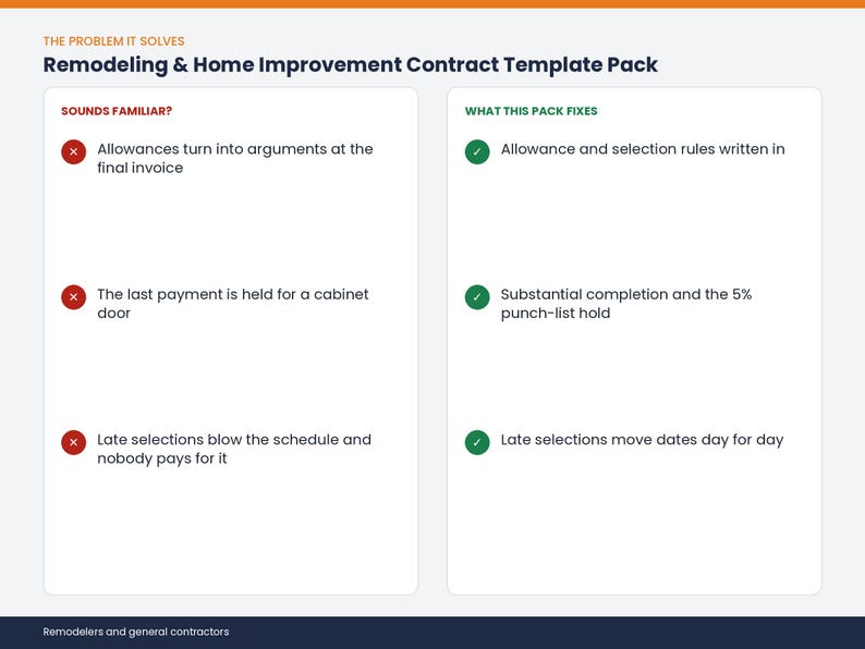 May include: A digital infographic titled Remodeling & Home Improvement Contract Template Pack. It features two columns: Sounds Familiar with red X icons listing common project issues, and What This Pack Fixes with green check marks for solutions.