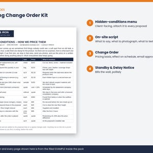 May include: A Flooring Change Order Kit document featuring an Oak & Iron header, a Hidden Conditions pricing table, and a numbered list of four components: Hidden-conditions menu, On-site script, Change Order, and Standby & Delay Notice.