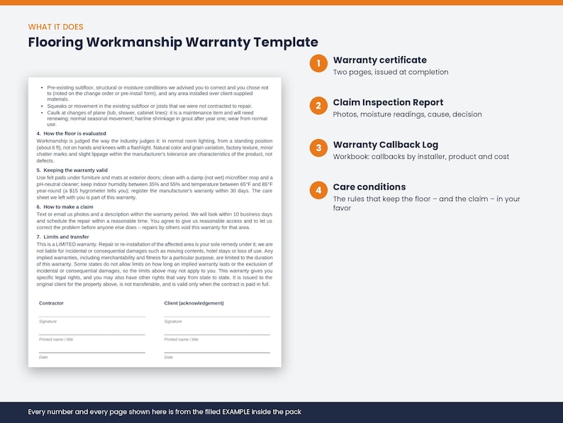 May include: A Flooring Workmanship Warranty Template document featuring sections on evaluation, maintenance, and claims. To the right, four numbered orange circles list components: Warranty certificate, Claim Inspection Report, Warranty Callback Log, and Care conditions.
