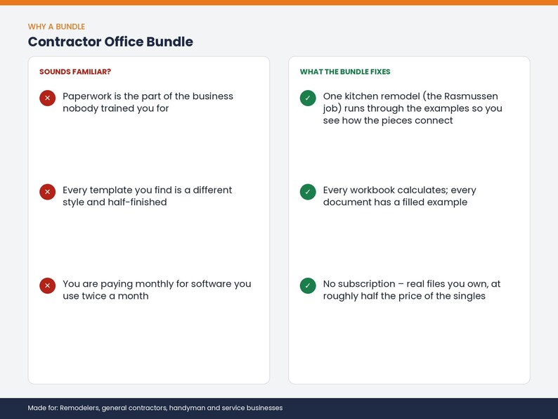 May include: A digital infographic titled Contractor Office Bundle. The left column, labeled Sounds Familiar?, lists three pain points with red X icons. The right column, labeled What the Bundle Fixes, lists three solutions with green checkmark icons.