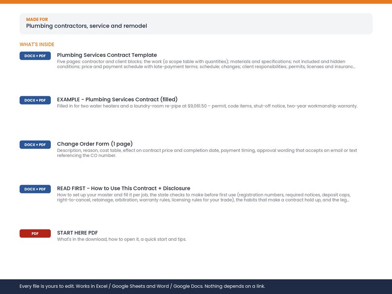 May include: A digital document bundle for plumbing contractors including a five-page Plumbing Services Contract Template, a filled example contract, a one-page Change Order Form, a Read First disclosure guide, and a Start Here PDF for setup.