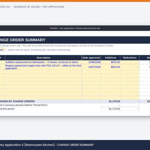 May include: A digital spreadsheet titled Change Order Summary for Trade Templates Co. The table displays columns for CO number, description, date approved, additions, deductions, and net totals, featuring entries for subfloor replacement and PEX supply lines.
