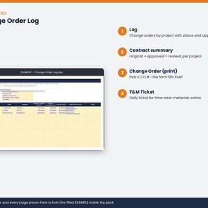 May include: A digital Change Order Log spreadsheet displayed on a computer screen. The interface includes sections for project details, client information, and contract summaries. Four numbered orange circles explain the log, contract summary, change order print, and T&M ticket functions.