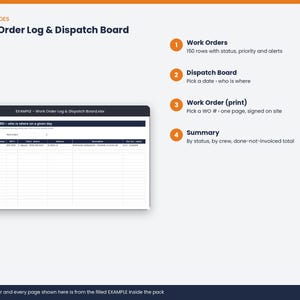 May include: A digital Work Order Log & Dispatch Board spreadsheet interface featuring columns for crew, date, work order number, client, address, description, and status. The display includes four numbered sections detailing work orders, dispatch, printing, and summary.