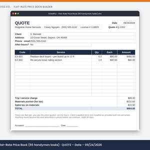 May include: A digital quote document titled Trade Templates Co. Flat-Rate Price Book Builder. The form includes fields for client information, service codes, quantities, and pricing for handyman tasks, totaling $664.80 with a date of 09/24/2026.