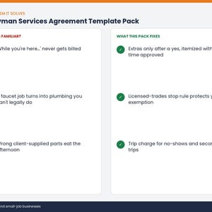 May include: A Handyman Services Agreement Template Pack infographic. The left column, titled Sounds Familiar?, lists three common problems with red X icons. The right column, titled What This Fixes, lists three solutions with green checkmark icons.