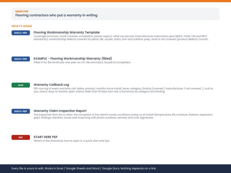 May include: A digital document bundle for flooring contractors featuring a Flooring Workmanship Warranty Template, a filled example, a Warranty Callback Log, a Warranty Claim Inspection Report, and a Start Here PDF, all editable in Word, Excel, and Google Docs.