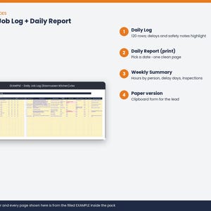 May include: A digital spreadsheet template titled Daily Job Log + Daily Report. It features a window showing a spreadsheet with 120 rows, plus four numbered orange circles detailing functions: Daily Log, Daily Report, Weekly Summary, and Paper version.