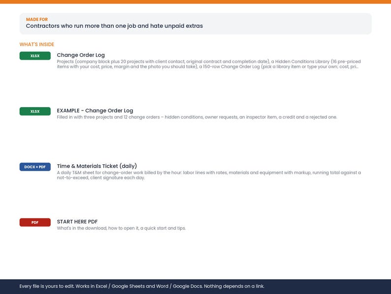 May include: A digital product list for contractors featuring a Change Order Log, an example log, a Time & Materials Ticket, and a Start Here PDF. The text includes 'Made for contractors who run more than one job and hate unpaid extras' and file formats.