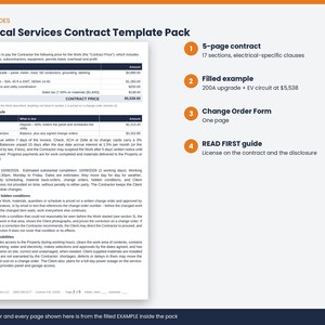May include: An Electrical Services Contract Template Pack featuring a 5-page contract with 17 electrical-specific clauses, a filled example showing a 200A upgrade and EV circuit, a one-page Change Order Form, and a READ FIRST guide for license details.