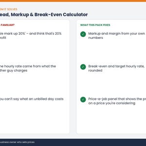 May include: A digital infographic titled Overhead, Markup & Break-Even Calculator. It features two columns: Sounds Familiar with red X icons listing common pricing mistakes, and What This Pack Fixes with green check marks detailing business solutions.