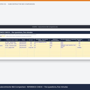 May include: A digital spreadsheet titled REFERENCE CHECK - five questions, five minutes, displaying a subcontractor bid comparison table with columns for bidder, reference, phone, timing, budget, communication, and project notes on a pale yellow background.