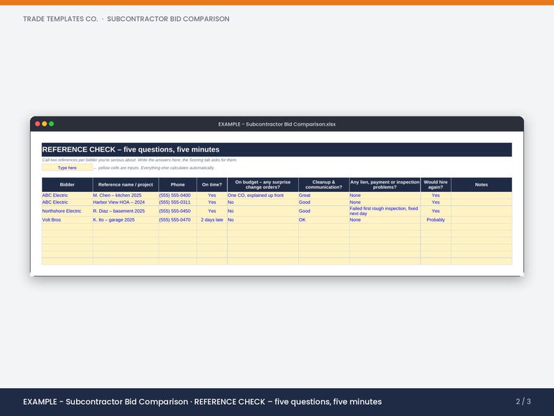 May include: A digital spreadsheet titled REFERENCE CHECK - five questions, five minutes, displaying a subcontractor bid comparison table with columns for bidder, reference, phone, timing, budget, communication, and project notes on a pale yellow background.