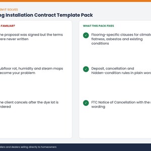 May include: A Flooring Installation Contract Template Pack document featuring two columns. The left side lists common business problems with red X icons, while the right side outlines solutions with green check marks, including specific legal clauses.