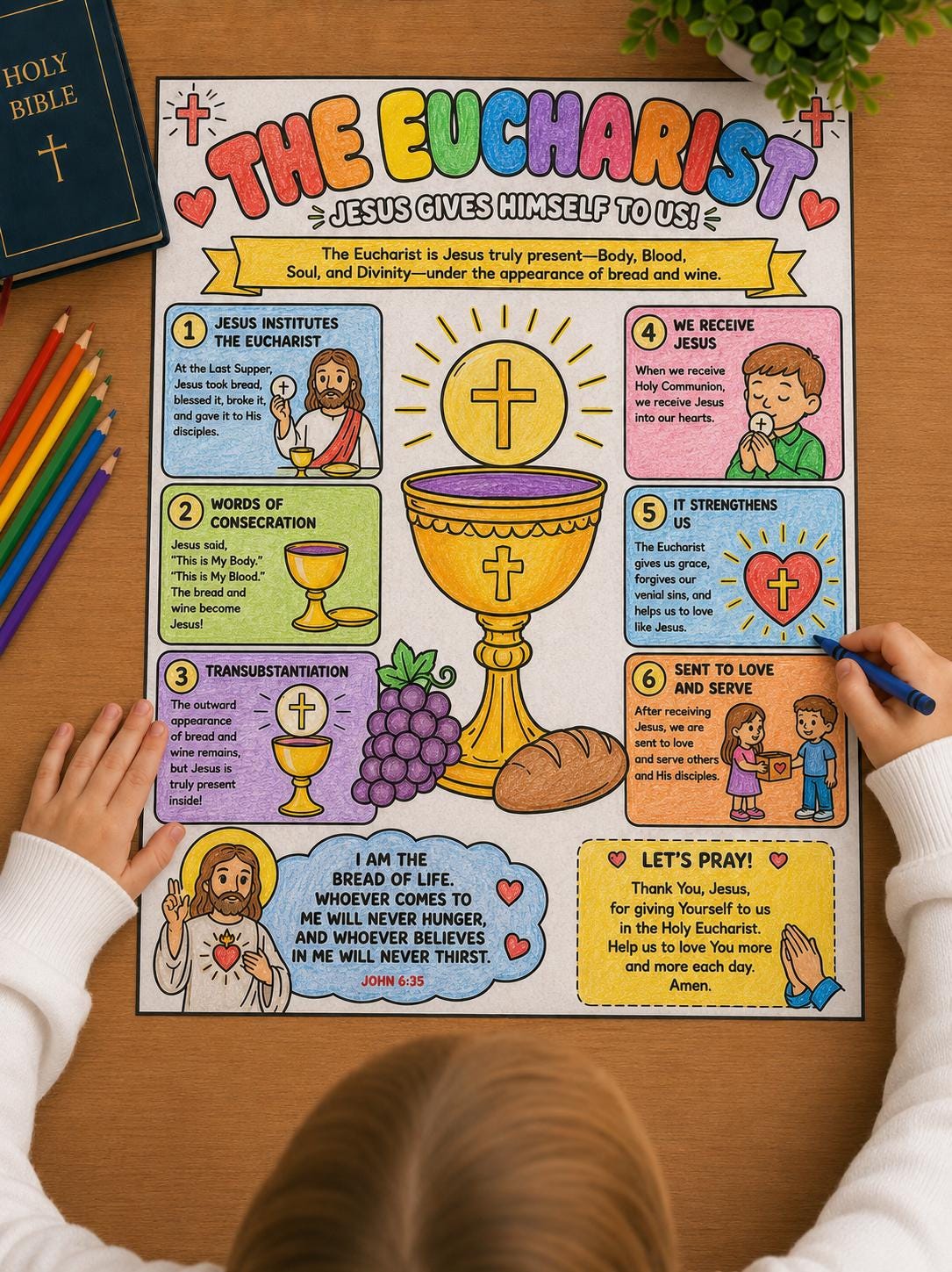 Eucharist Coloring Page Printable, First Communion Catholic Kids ...