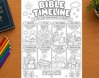 May include: A black and white printable Bible timeline coloring sheet featuring eight illustrated panels depicting biblical events from creation to eternity, with the title BIBLE TIMELINE and the subtitle GOD'S STORY FROM CREATION TO FOREVER.