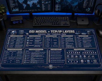 OSI Model TCP/IP Layers Desk Mat | Network Engineer Study Reference (16x32 inches)