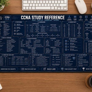 CCNA Study Desk Mat | Network Reference Guide, Subnetting, Routing, Switching (16x32 inches)
